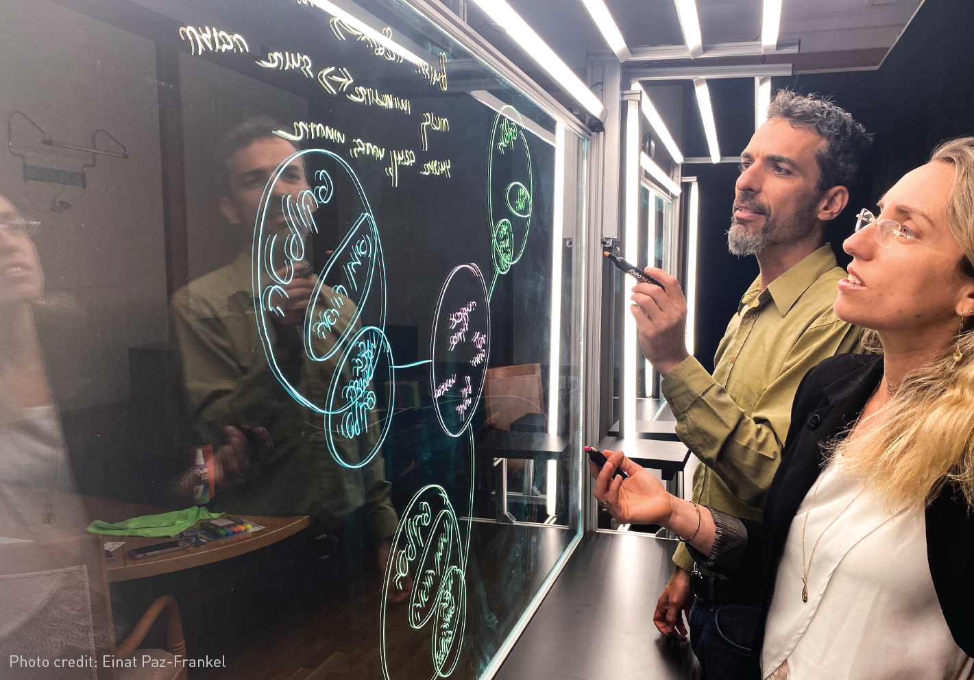 Prof. Ido Roll and Dr. Olga Chuntonov